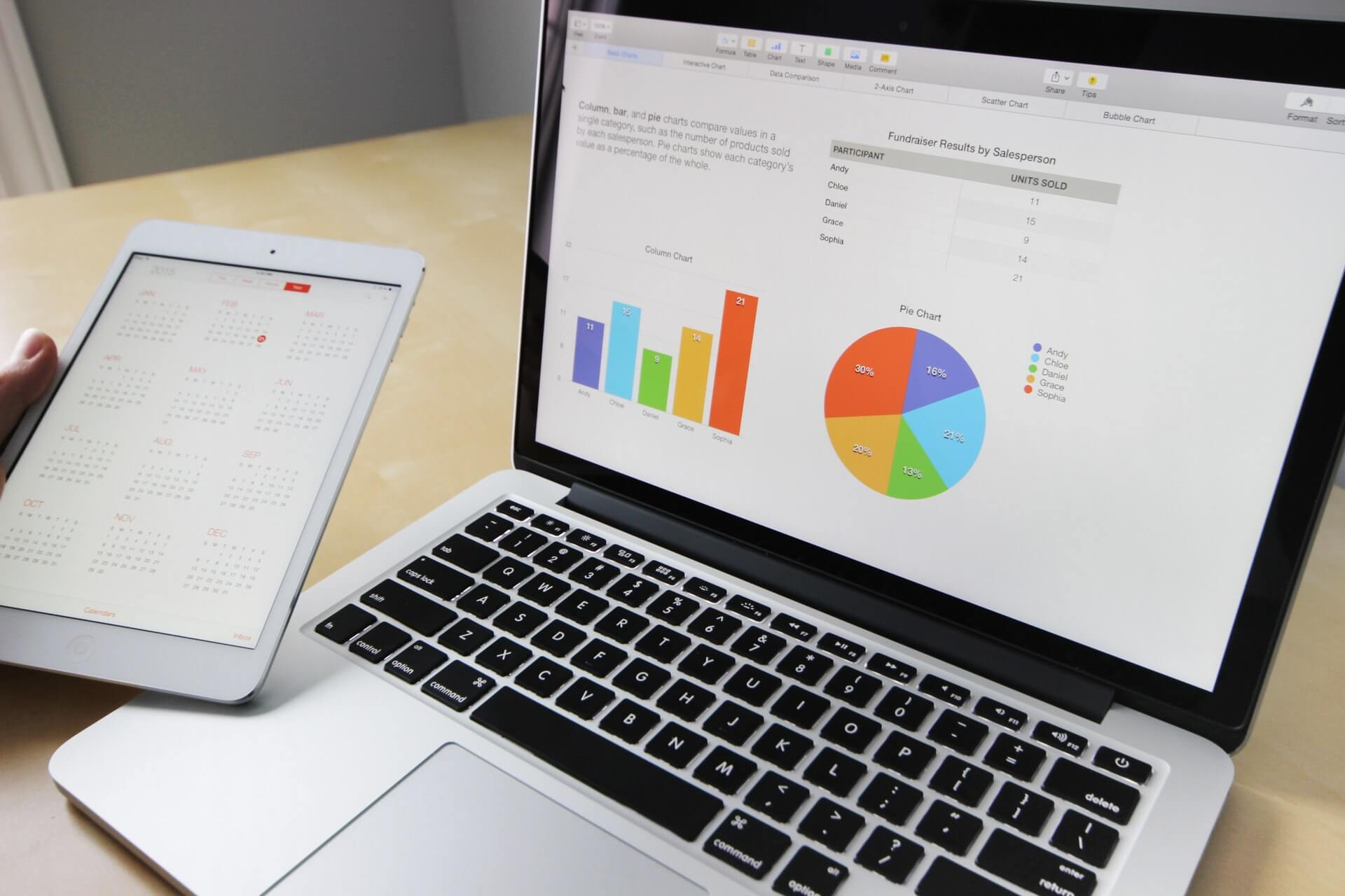 A Visual Guide To Your Business Financial Statement [INFOGRAPHIC]